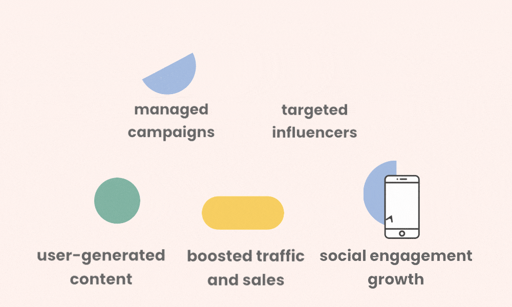 #fff2ee (1) Automate product seeding campaigns and scale up your brand awareness, UGC, and online growth. Tap into the leading micro influencer marketing platform.