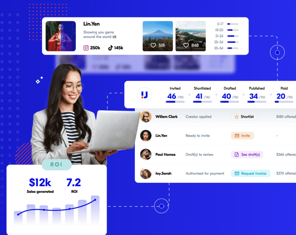 Upfluence_How to Find Makeup Influencers Influencer marketing has become a powerful tool for brands seeking to reach and engage their target audiences. Within the beauty and cosmetics industry, makeup influencers play a pivotal role in shaping consumer preferences and driving purchasing decisions.